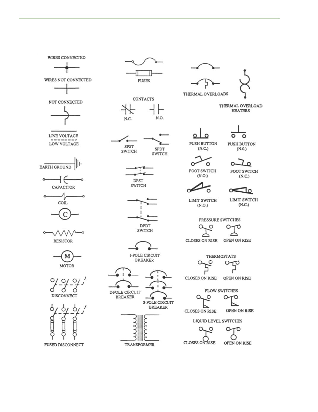 Electrical Theory an Application for HVACR